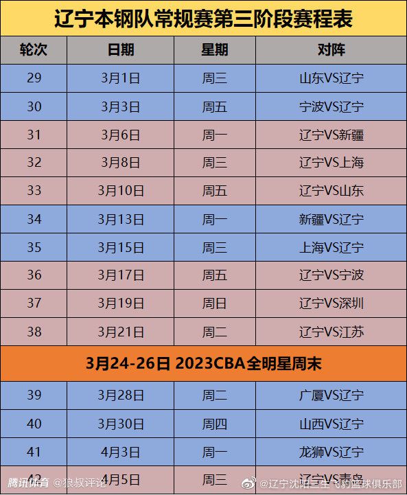 据意大利天空体育报道，国米在罗扎诺地区建设新球场的项目进入了征集球迷意见阶段。